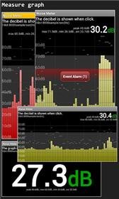 game pic for Noise Meter